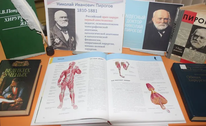 Книжная выставка